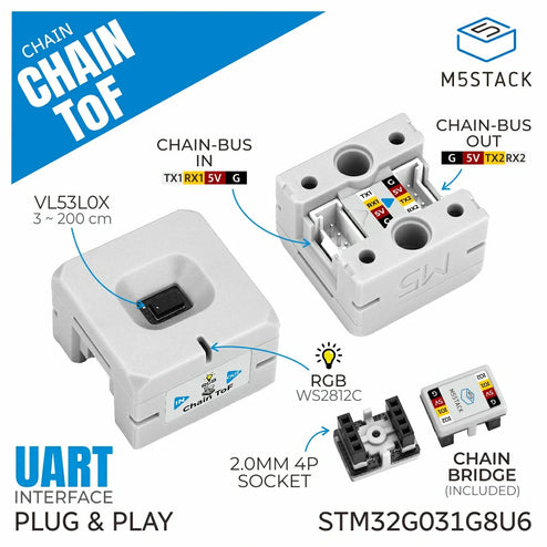 M5STACK-U209