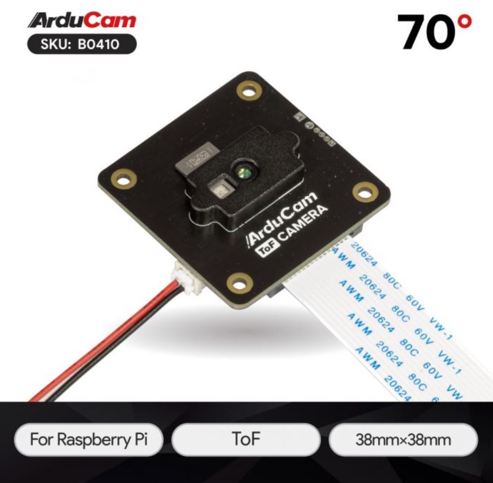 【LP】Raspberry Pi カメラ サードパーティ商品