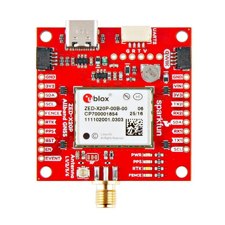 GPS-28871