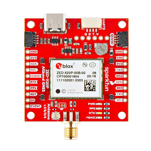 GPS-28871