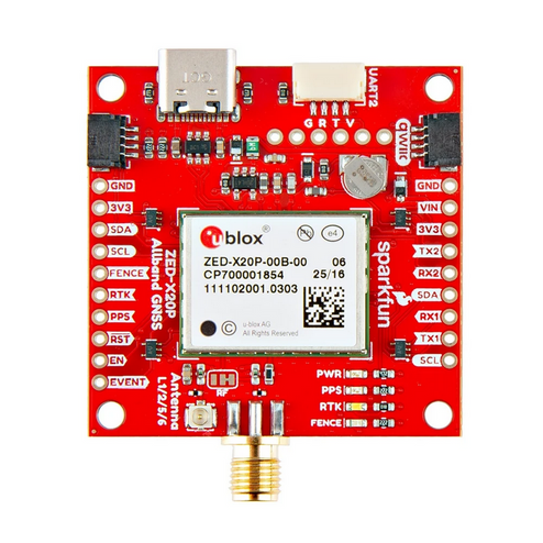 GPS-28871