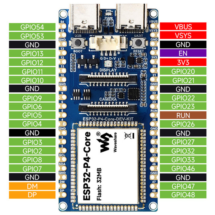 WAVESHARE-34680