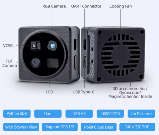 RGB-D 3D ToFカメラ