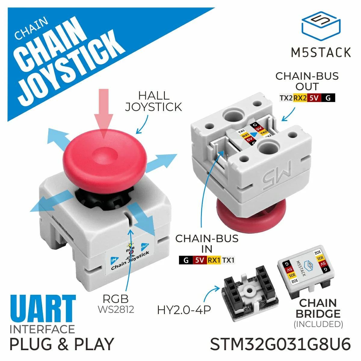M5Stack Chain Joystick（STM32G031搭載） — スイッチサイエンス