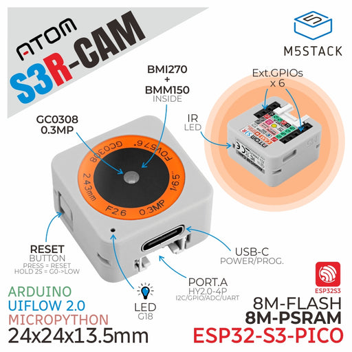 M5Stack — スイッチサイエンス