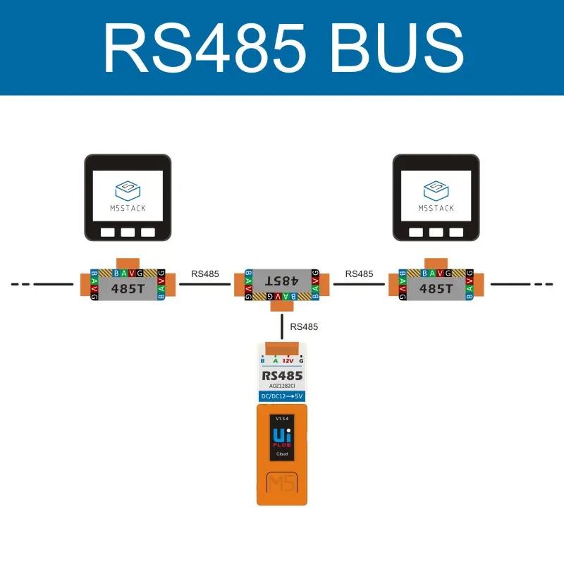 M5STACK-A071