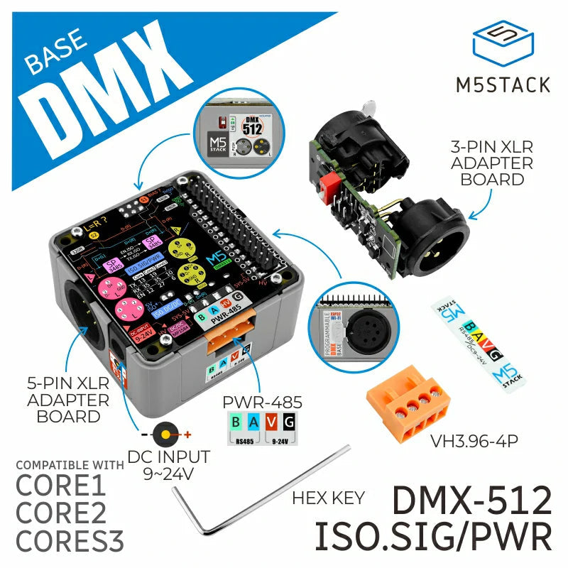 M5STACK-M128